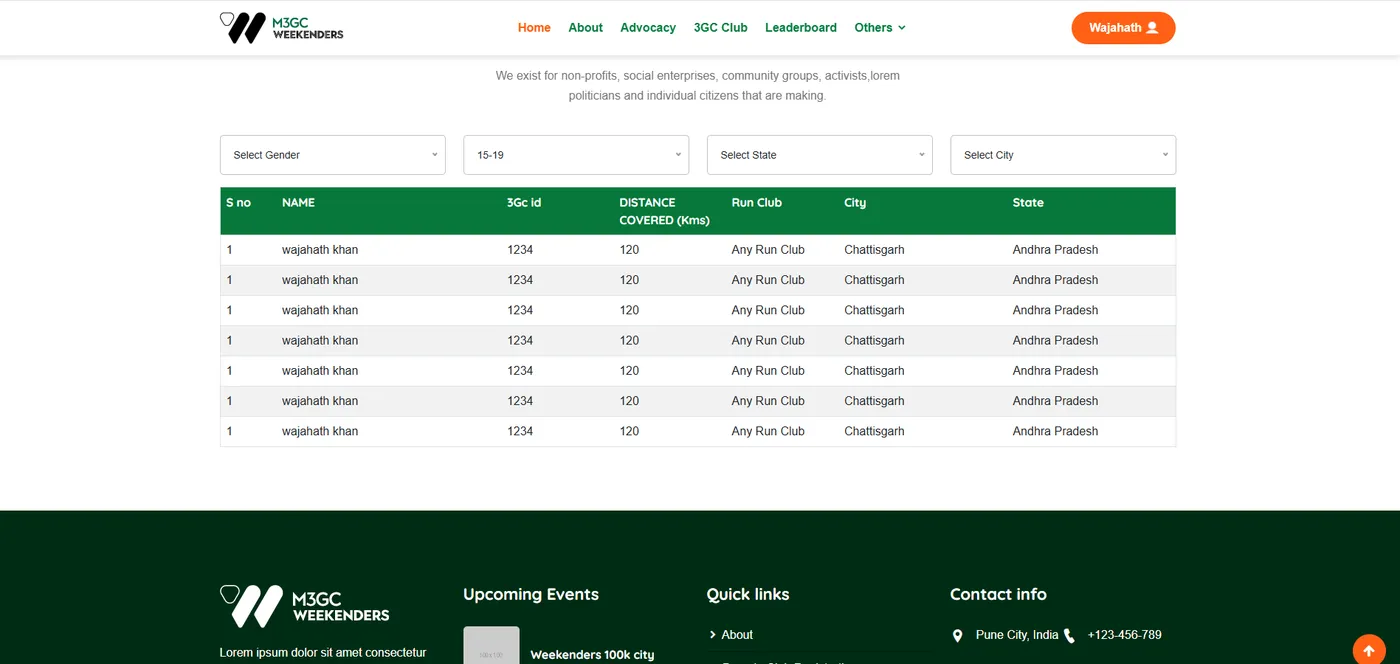 M3GC Weekenders — Cycling Advocacy & Miles-Tracking Platform, screen 2